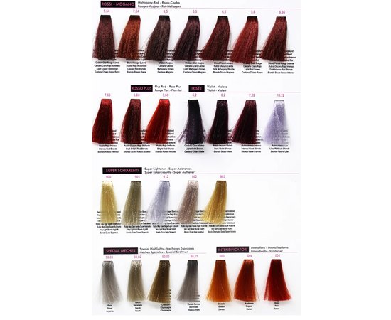 Крем-краска Professional Aroma in color, изображение 5