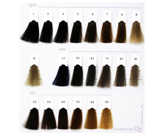 Крем-фарба безаміачна Professional Hairgenie Q10, 100 ml, фото _ab__is.image_number.default