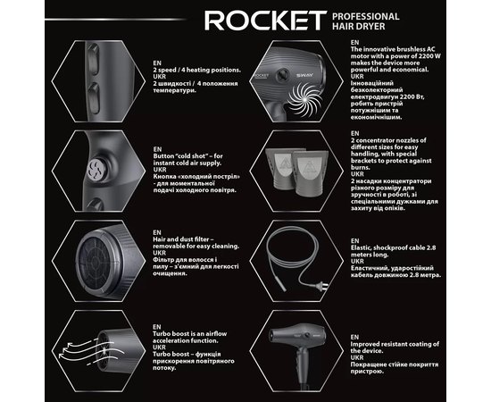 Професійний фен Sway Rocket 115 6006, 2200 W, фото _ab__is.image_number.default