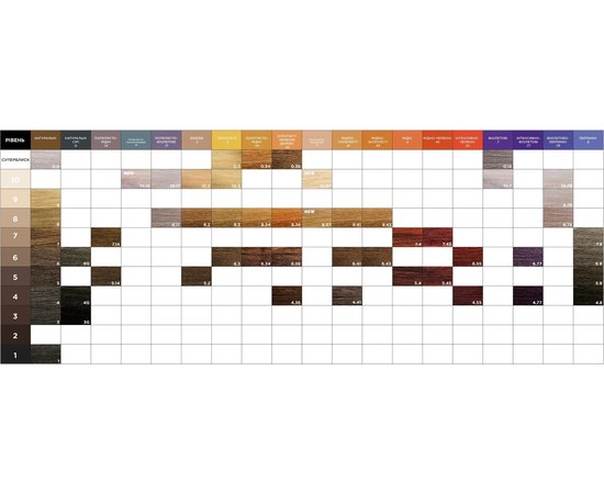 Камуфлирующий безаммиачный краситель Kemon Cramer Color Tone-on-Tone, 100 ml, изображение 2