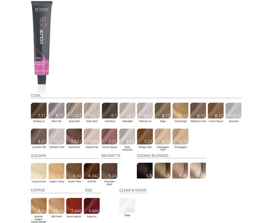 Безаммиачный тонер Глос Revlon Professional Color Excel Gloss, 70 ml, изображение 2