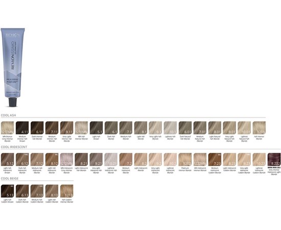 Краска для волос Revlon Professional Revlonissimo Colorsmetique, 60 ml, изображение 4