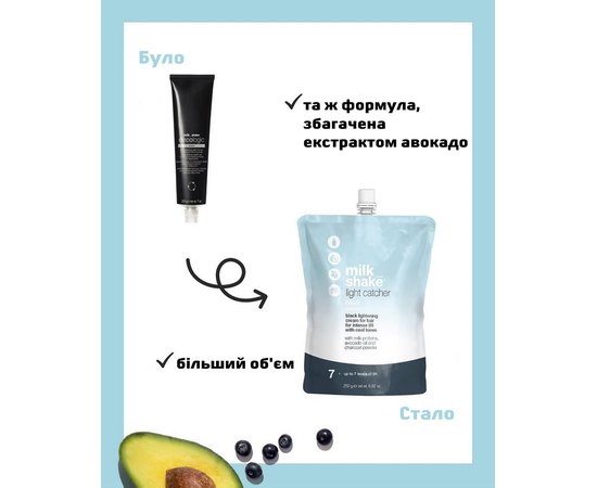 Крем черный осветляющий Milk Shake Light Catcher Black Light Cream, 250 ml, изображение 2