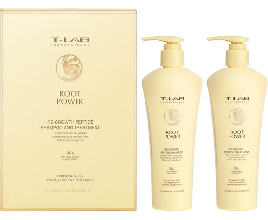 Набір T-Lab Professional Root Power Hair Set, фото 