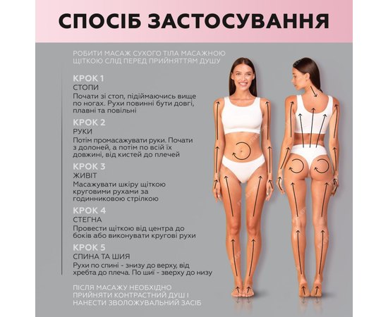 Массажная щетка для тела Joko Blend, изображение 6