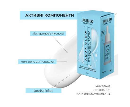 Екстразволожувальна сироватка для обличчя з гіалуроновою кислотою Joko Blend Aqua Glow Face Serum, 30 ml, фото _ab__is.image_number.default Екстразволожувальна сироватка для обличчя з гіалуроновою кислотою Joko Blend Aqua Glow Face Serum, 30 ml, фото _ab__is.image_number.default