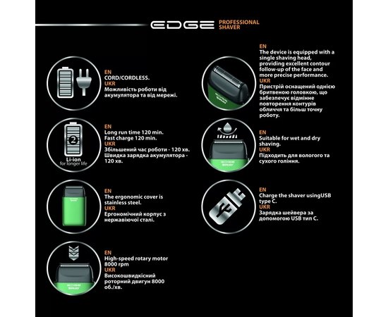 Професійна електробритва Sway Shaver Edge 115 5280, фото _ab__is.image_number.default