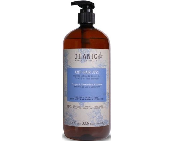 Шампунь против выпадения волос Ohanic Anti-Hair Loss Shampoo, изображение 3