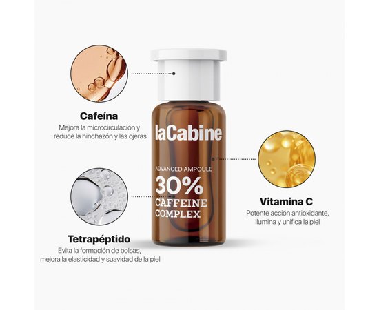 Висококонцентрована сироватка для контуру очей La Cabine Caffeine 30% Complex + Vit.C Advanced Ampoule, 2 ml, фото _ab__is.image_number.default