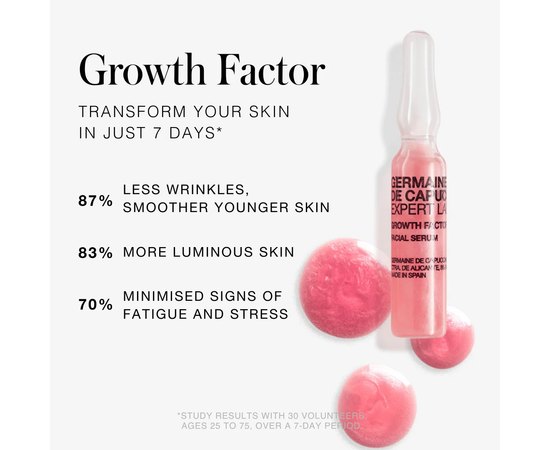 Ампулы для омоложения и регенерации кожи лица Germaine de Capuccini Expert Lab Growth Factor, 7*2ml, изображение 3