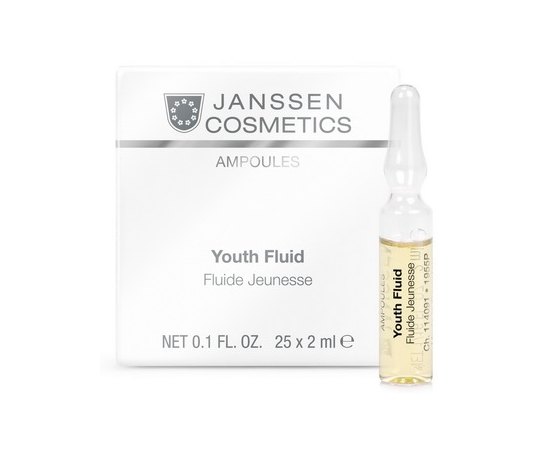 Janssen Cosmeceutical YouthFluid,Омолаживающий флюид,25 амп х 2 мл