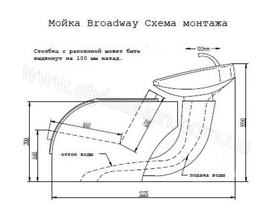 Panda Мойка парикмахерская BROADWAY