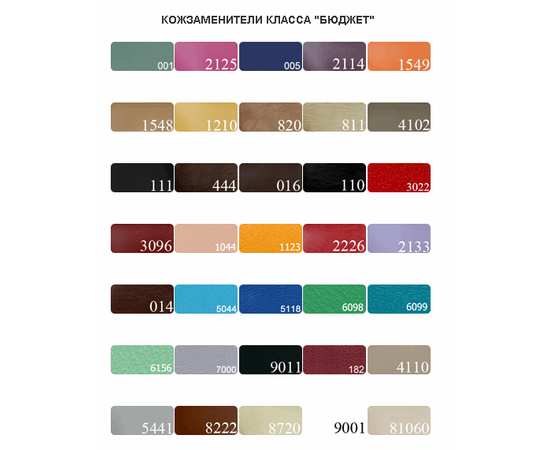 Кожзаменители класса "Бюджет"