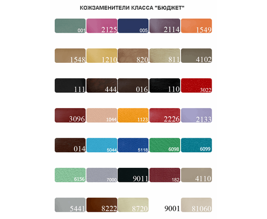 Кресло педикюрное Клео-1 Diwa, изображение 3