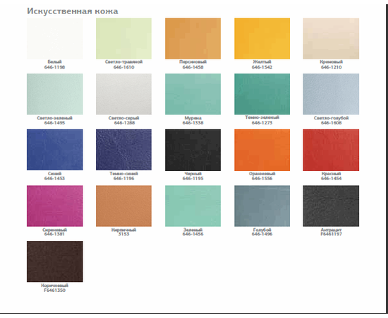 Plastek Technic Педикюрное крісло"ФутПрофі", фото 