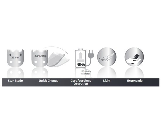 Машинка окантовочная Moser 1586-0050 NEO liner Машинка окантовочная Moser 1586-0050 NEO liner