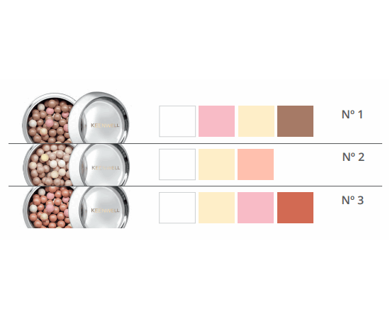 Keenwell Toning Spheres Тонуюча пудра в кульках, 42 г, фото _ab__is.image_number.default