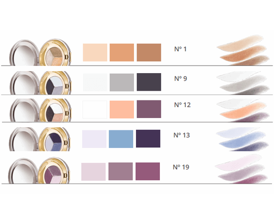 Keenwell Trio Compact Eye Shadow Тени Трио, изображение 3